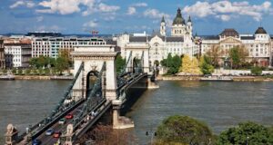 Budapest bridges